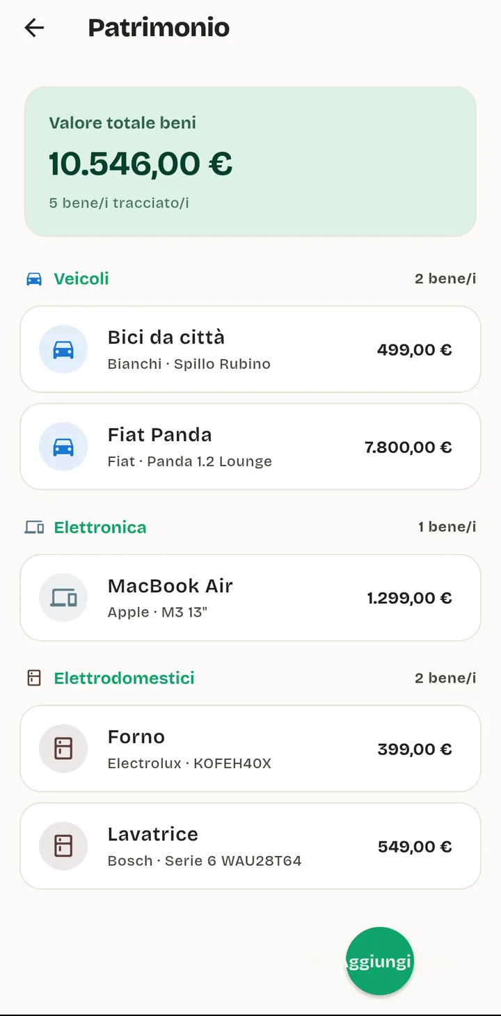 The ModernDays possessions screen: total value of everything owned, grouped into vehicles, electronics and appliances with what each one cost