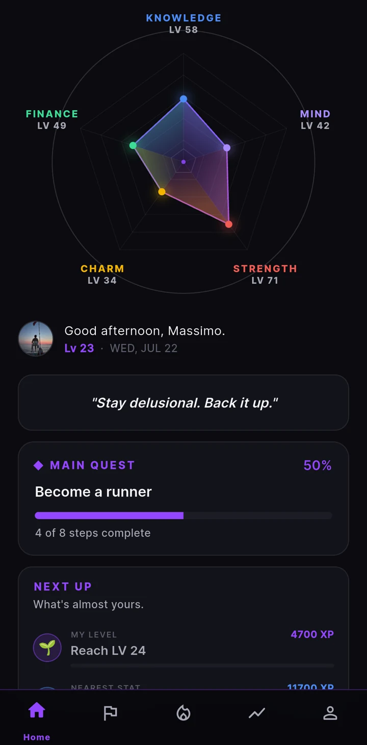 LifeQuest: a self-improvement app that breaks goals into steps
